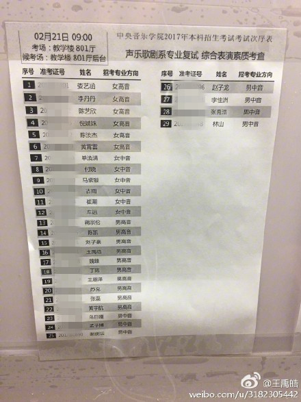 聲樂歌劇系專業(yè)復試綜合表演素質(zhì)考查名單