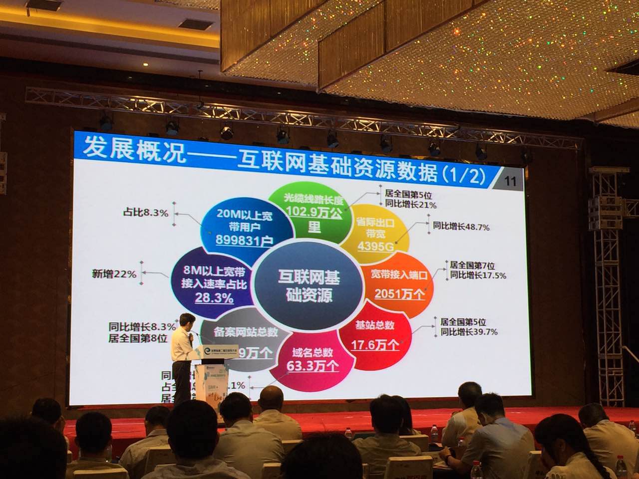 河南省通信管理局局長宋靈恩 河南省通信管理局局長宋靈恩