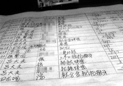 探秘假牙黑作坊:成本幾十元到醫(yī)院賣六千 探秘假牙黑作坊:成本幾十元到醫(yī)院賣六千