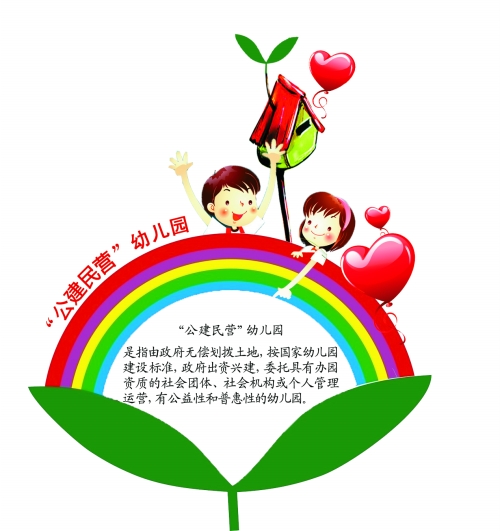 我省試點(diǎn)“公建民營”幼兒園 我省試點(diǎn)“公建民營”幼兒園