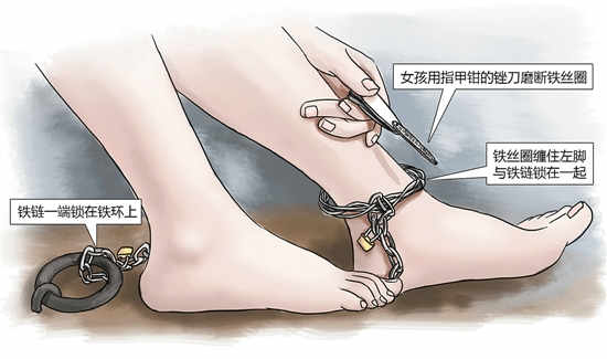 嘉興市公安局秀洲區(qū)分局召開了一個(gè)小型發(fā)布會(huì)，首次對(duì)外披露案情細(xì)節(jié)。女孩利用隨身攜帶的指甲刀，一點(diǎn)點(diǎn)將身上鎖鏈磨斷，6月23日，她掙脫鎖鏈，跑到氣窗大喊救命，周圍居民聞聲報(bào)警，女孩11天的地獄經(jīng)歷才告結(jié)束。