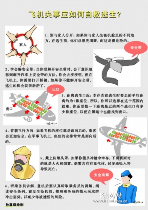 飛機(jī)失事后如何自救？逃生“黃金”時(shí)間僅50秒
