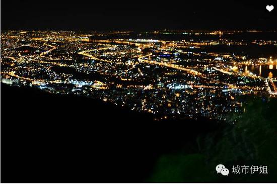 巴西免簽 火辣的南美帥哥咱們約嗎！