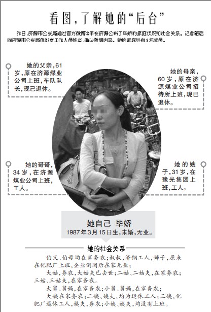 看圖了解她的后臺 看圖了解她的后臺