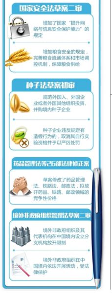 制圖/何將 制圖/何將