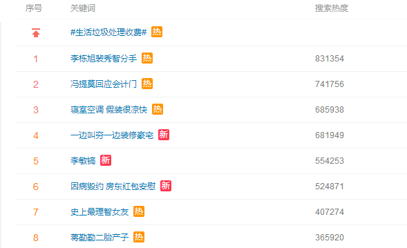 從李敏鎬到李棟旭，再次分手的“男神收割機”裴秀智被嘲太花心？