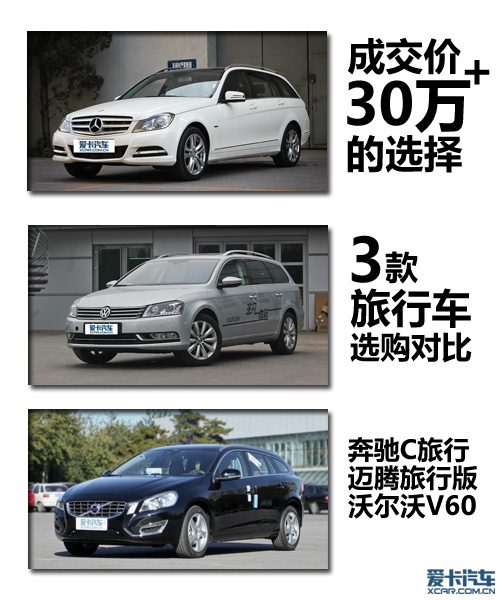 三款旅行車選購對比 三款旅行車選購對比