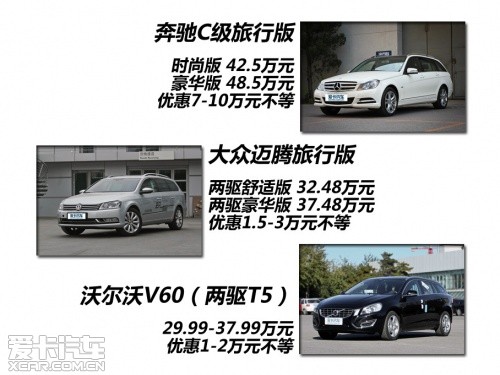 三款旅行車選購對比 三款旅行車選購對比