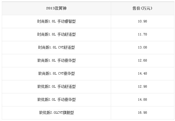 售價(jià)表 售價(jià)表