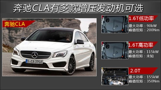 奔馳CLA轎跑年 奔馳CLA轎跑年