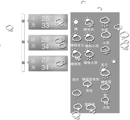 昨天凌晨，冰雹敲響了三門峽無(wú)數(shù)人的窗戶，電閃雷鳴闖進(jìn)了鄭州市民的夢(mèng)。