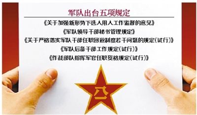 近日，部隊發(fā)布專門針對干部選拔任用工作監(jiān)督管理的五項規(guī)定。