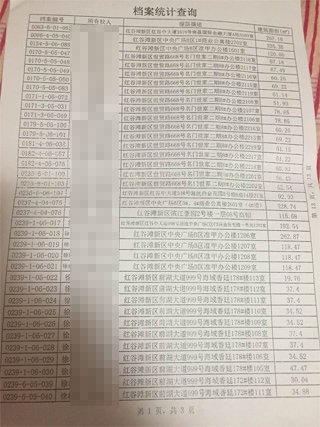 南昌中級人民法院一法官證實，他從南昌市房管局調(diào)出徐林保及其家人名下的部分房產(chǎn)信息表。