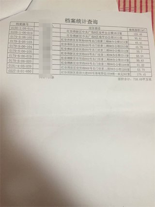 南昌中級人民法院一法官證實，他從南昌市房管局調(diào)出徐林保及其家人名下的部分房產(chǎn)信息表。