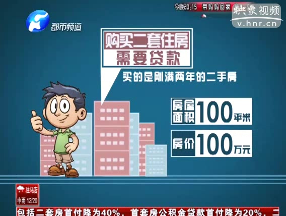 房貸政策松綁 樓市要回春？