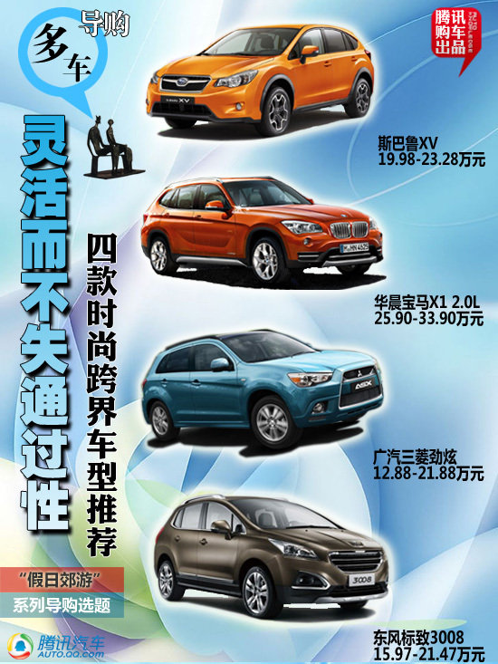 四款時(shí)尚跨界車型推薦 靈活而不失通過性 四款時(shí)尚跨界車型推薦 靈活而不失通過性